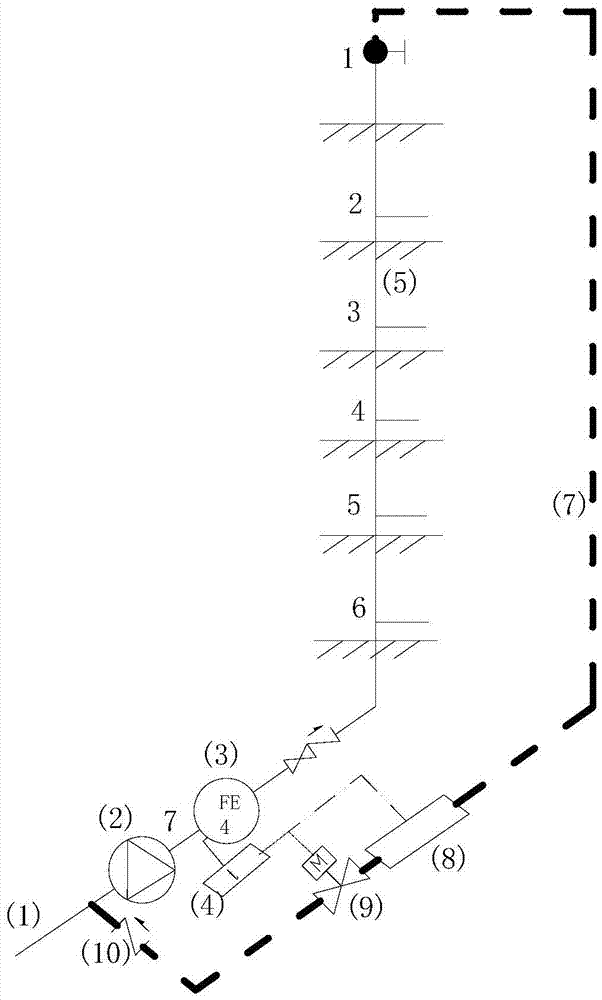 Building water supply pipeline circulation system and method for secondary water supply quality guarantee