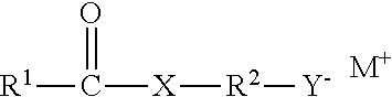 Disinfectant Composition with Rapid Antiviral Efficacy