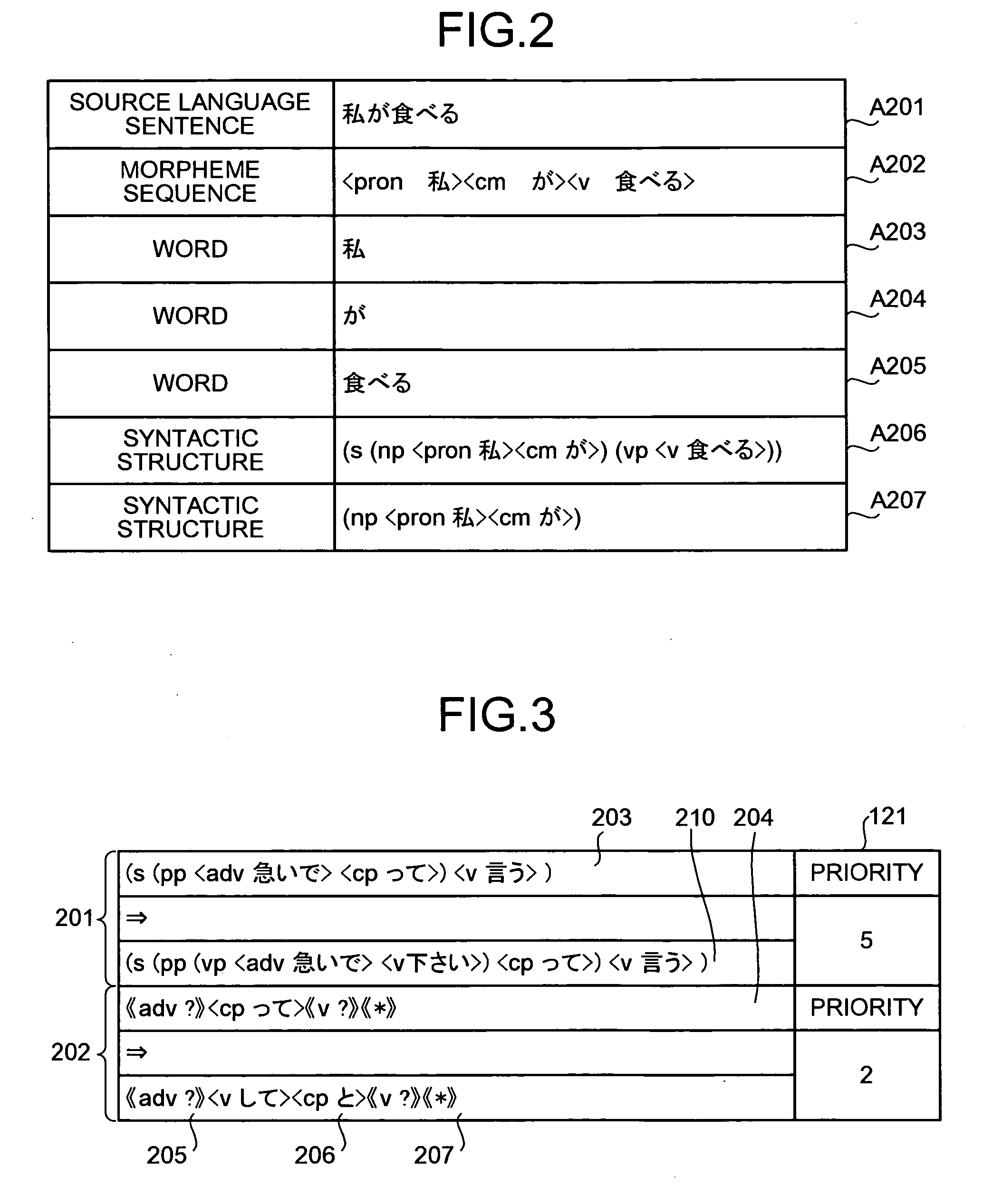 Communication support apparatus and computer program product for supporting communication by performing translation between languages