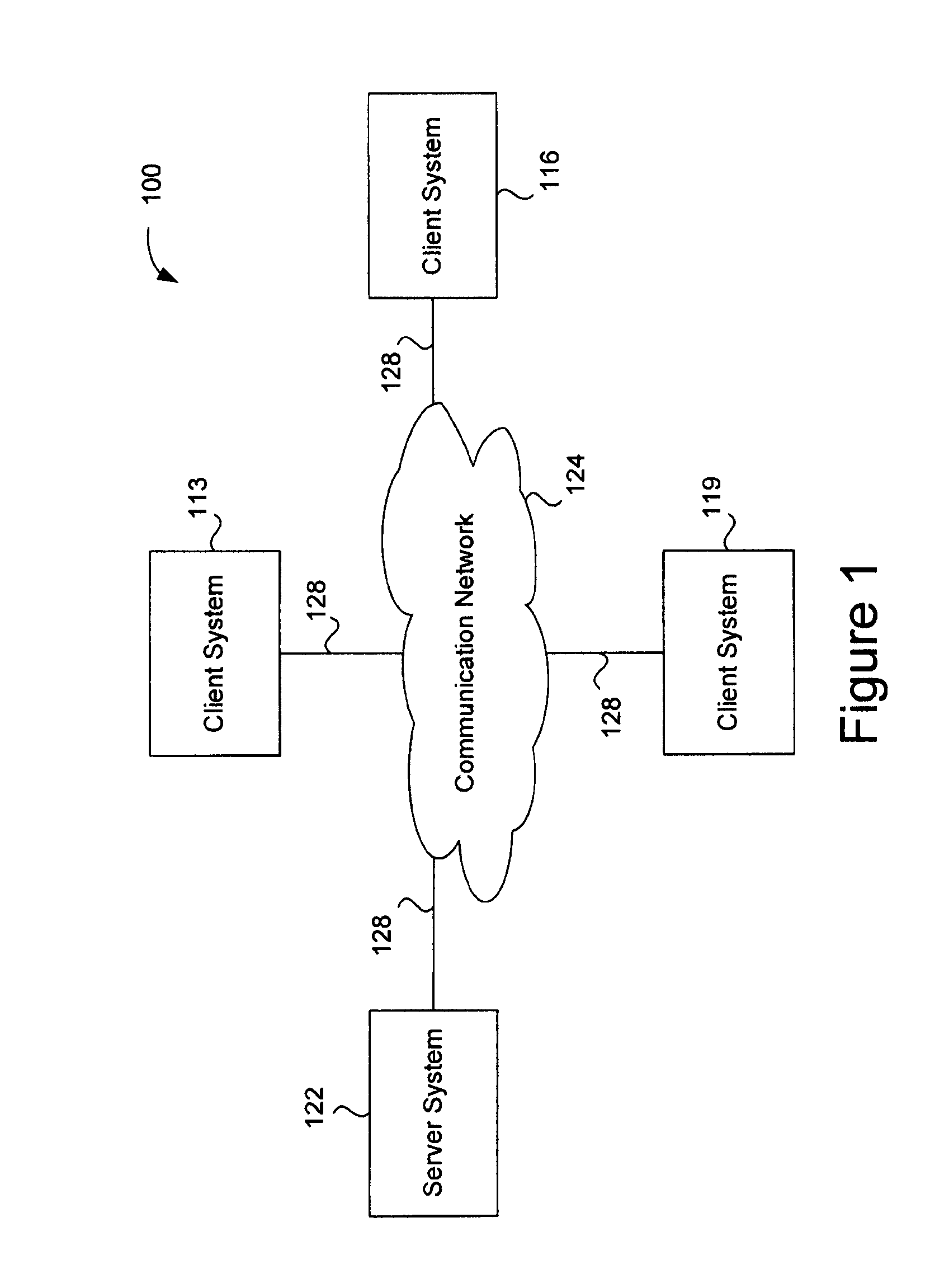 Systems and methods for providing user interactions with media