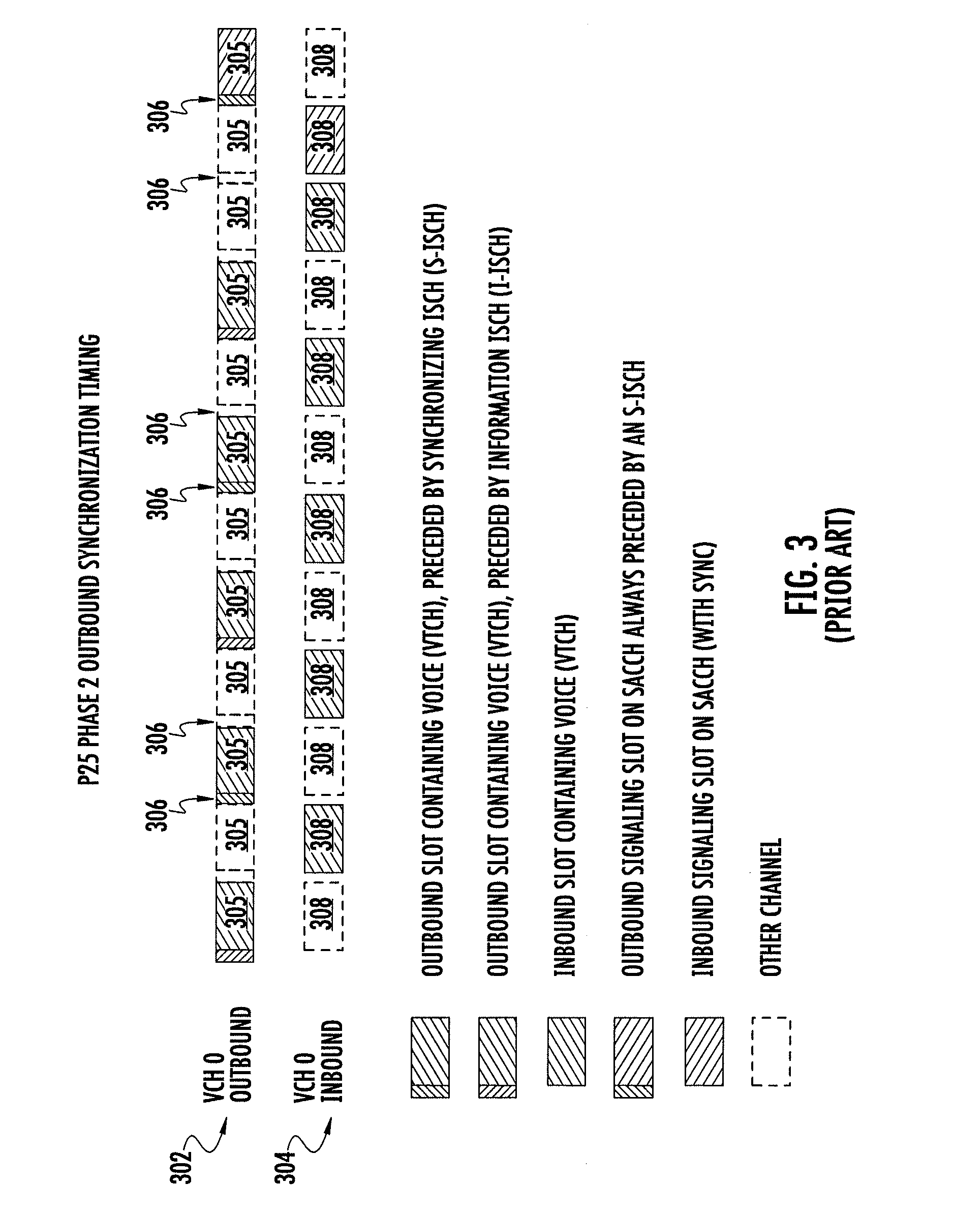 Method for symbol sampling in a high time delay spread interference environment