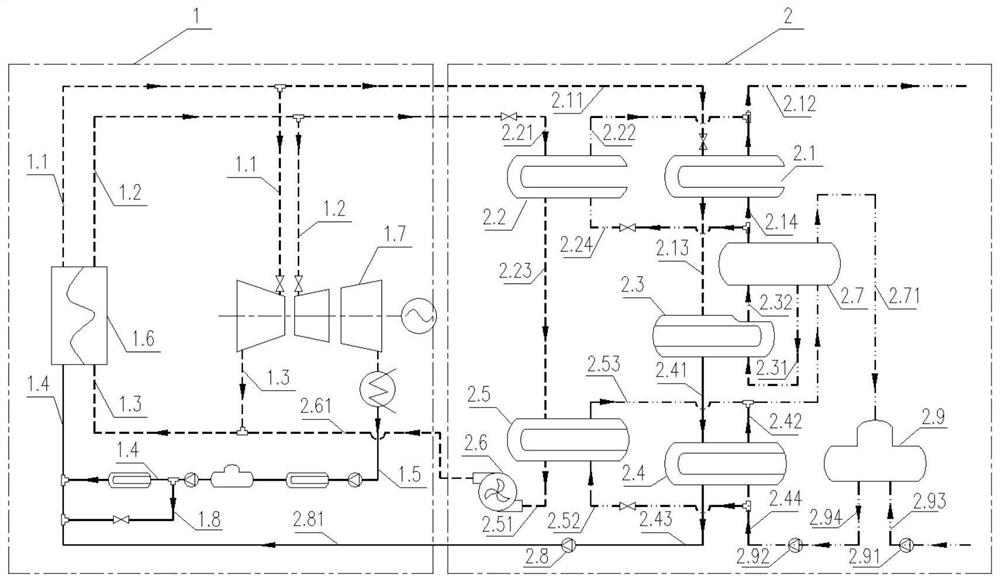 Flexible large-scale high-parameter heat supply system of thermal power plant