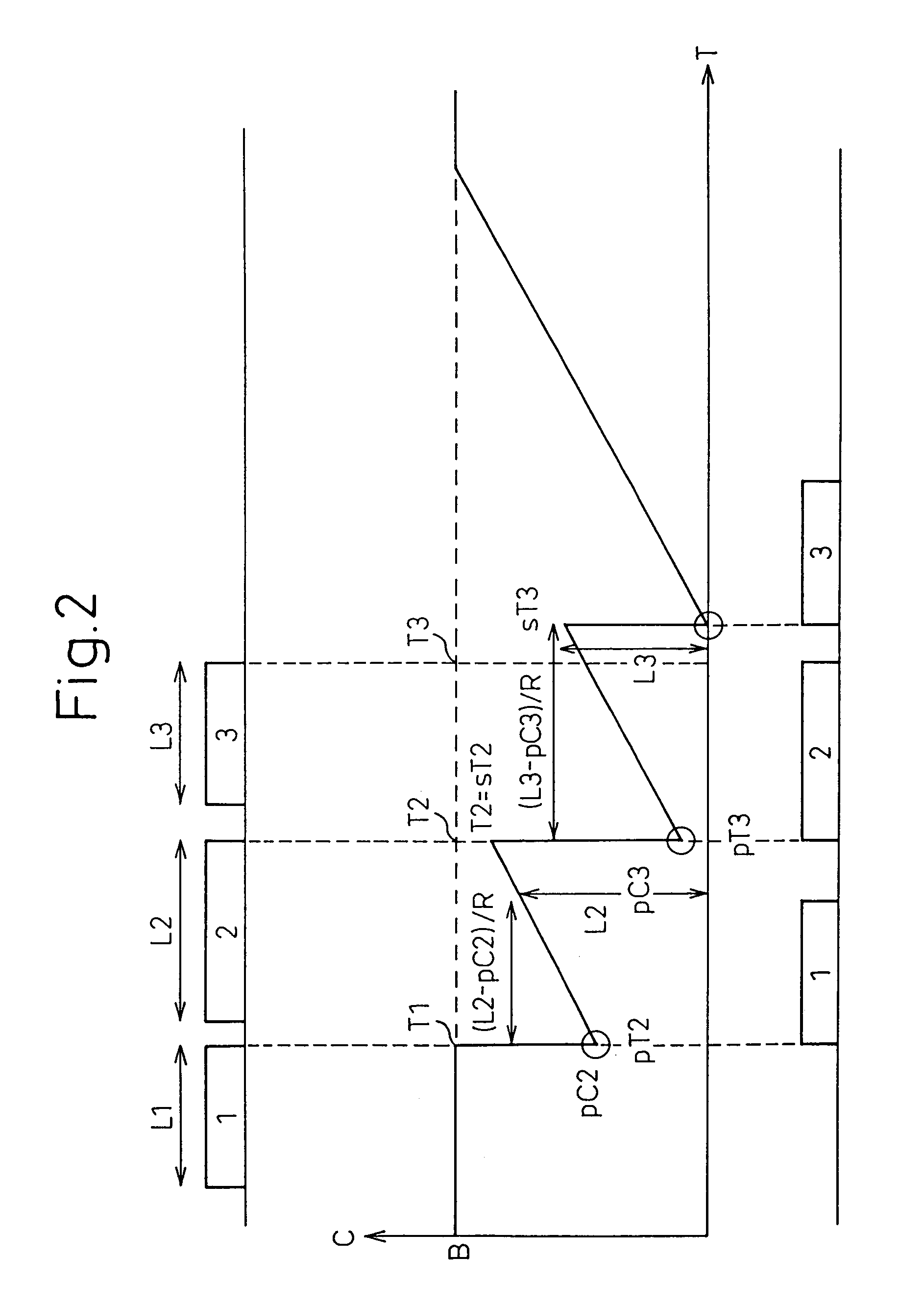 Packet flow control apparatus and a method for controlling the same