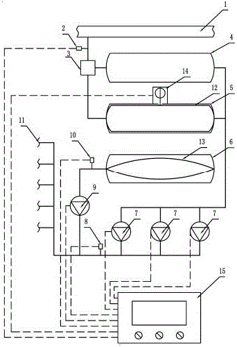 Multi-path full-compensated type tank-type non-negative pressure-superposed water supply equipment