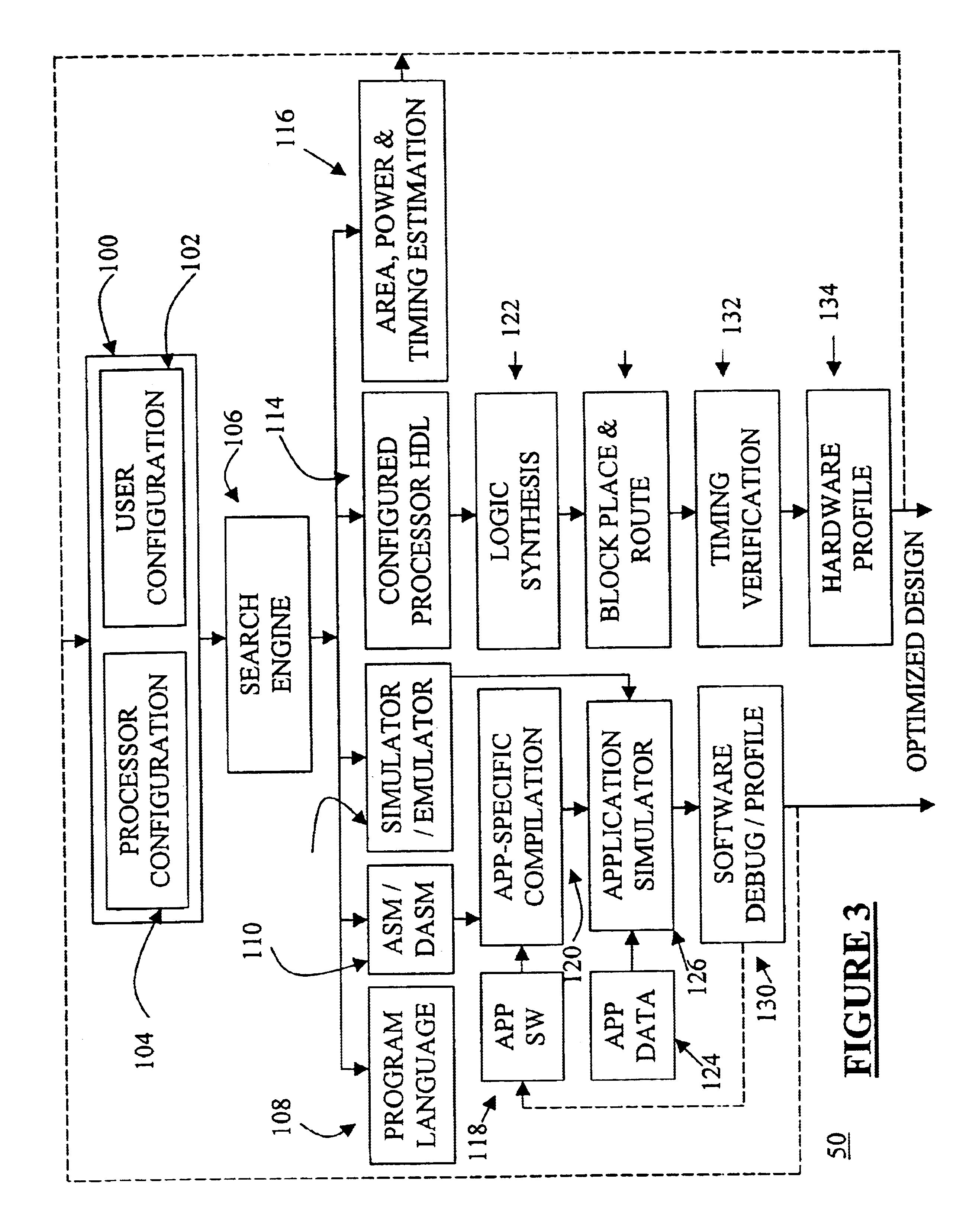 Abstraction of configurable processor functionality for operating systems portability