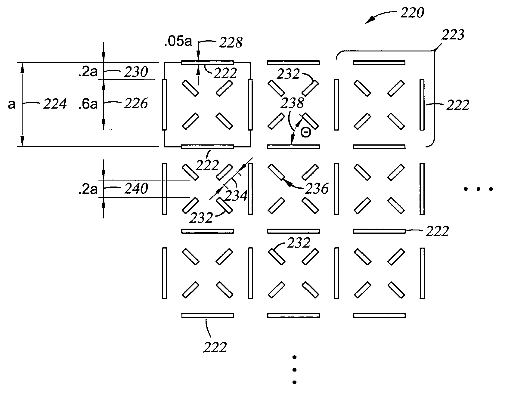 Method and apparatus which enable high resolution particle beam profile measurement