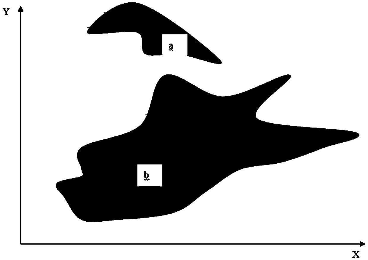 A 3D printing laser scanning method