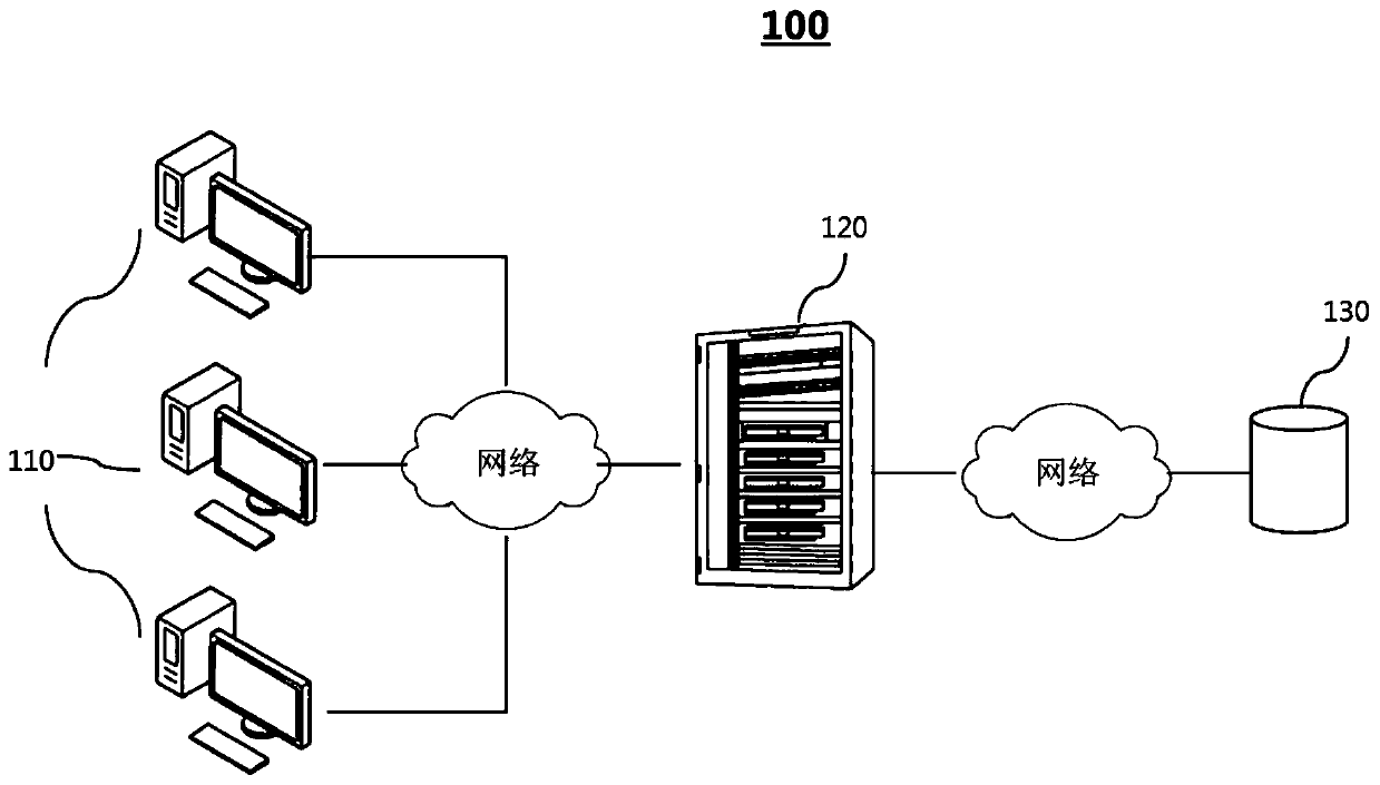 Large-capacity data transmission device and method