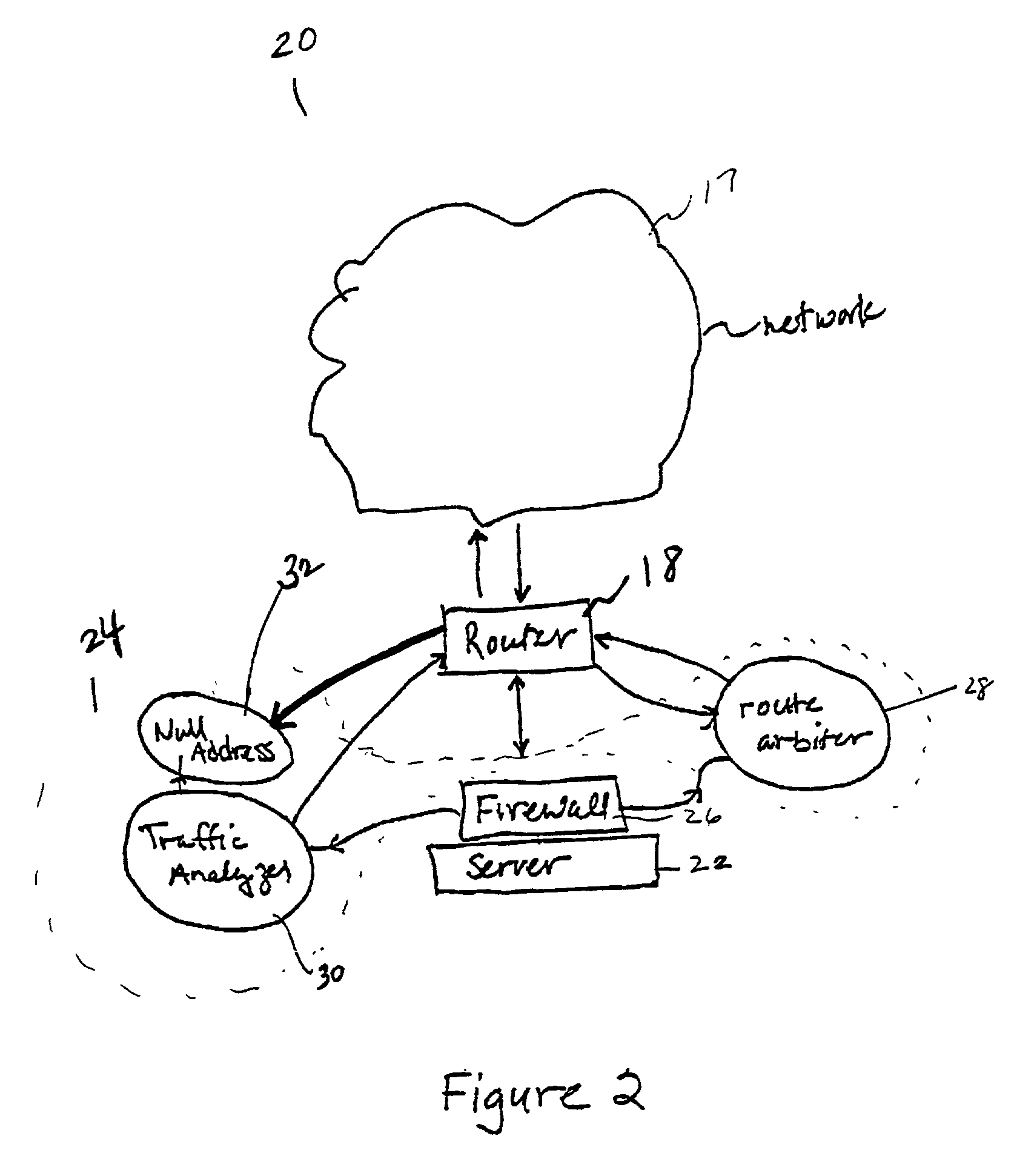 System, method and apparatus for preventing transmission of data on a network