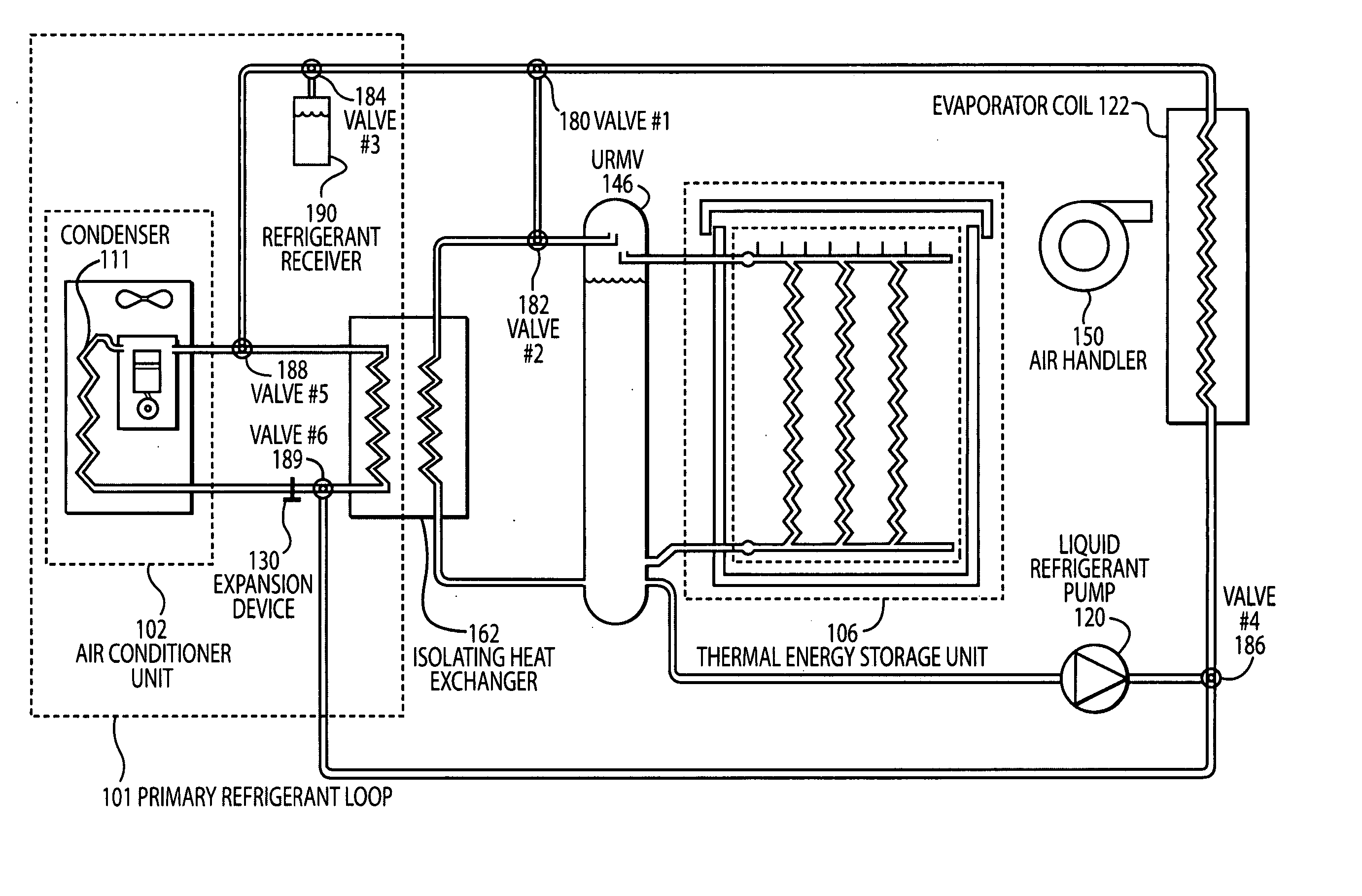 Thermal energy storage and cooling system with gravity fed secondary refrigerant isolation