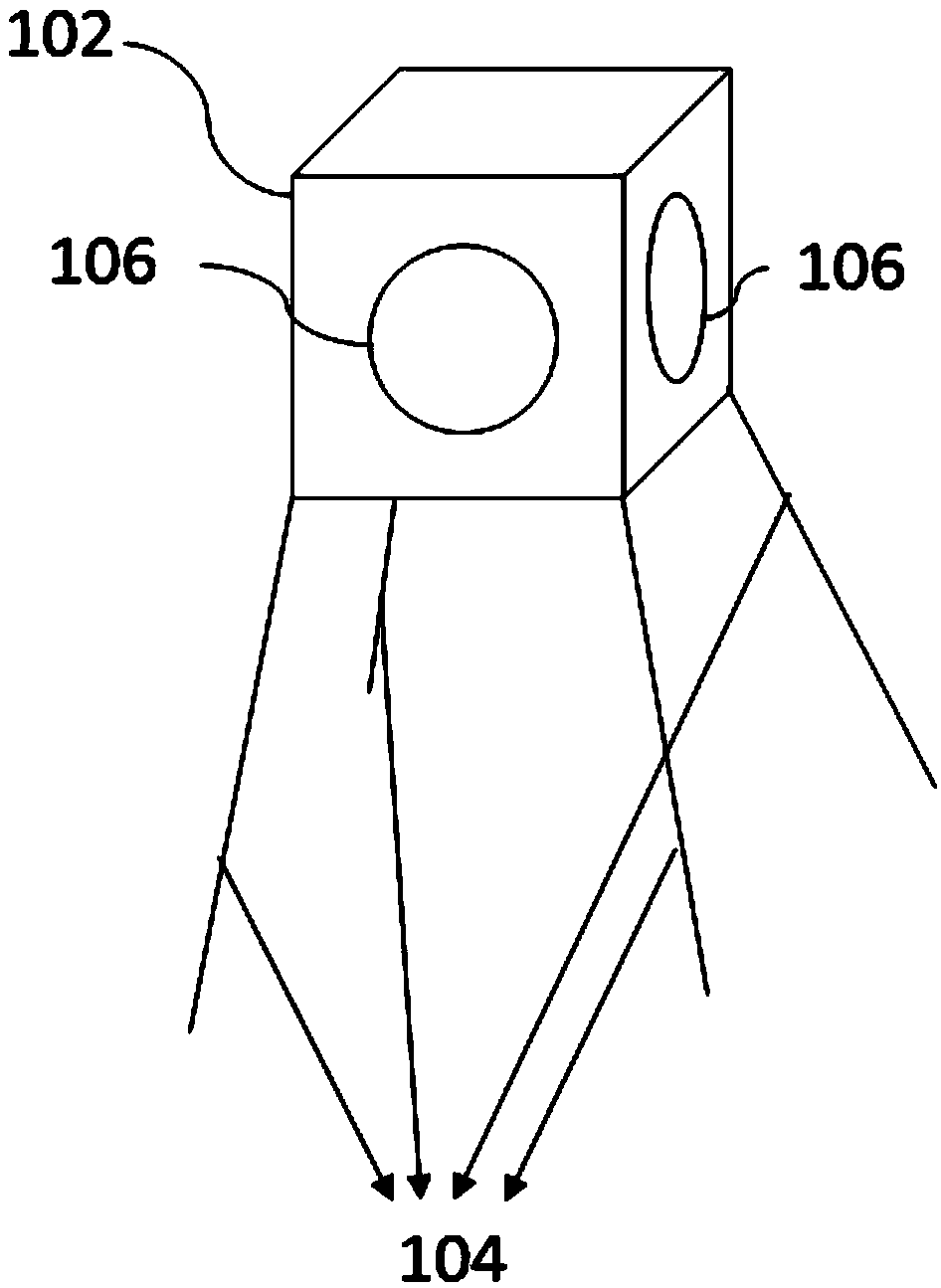 Peripheral environment scanning method and system