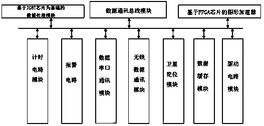 A lane deviation detection device and a deviation correction judgment method