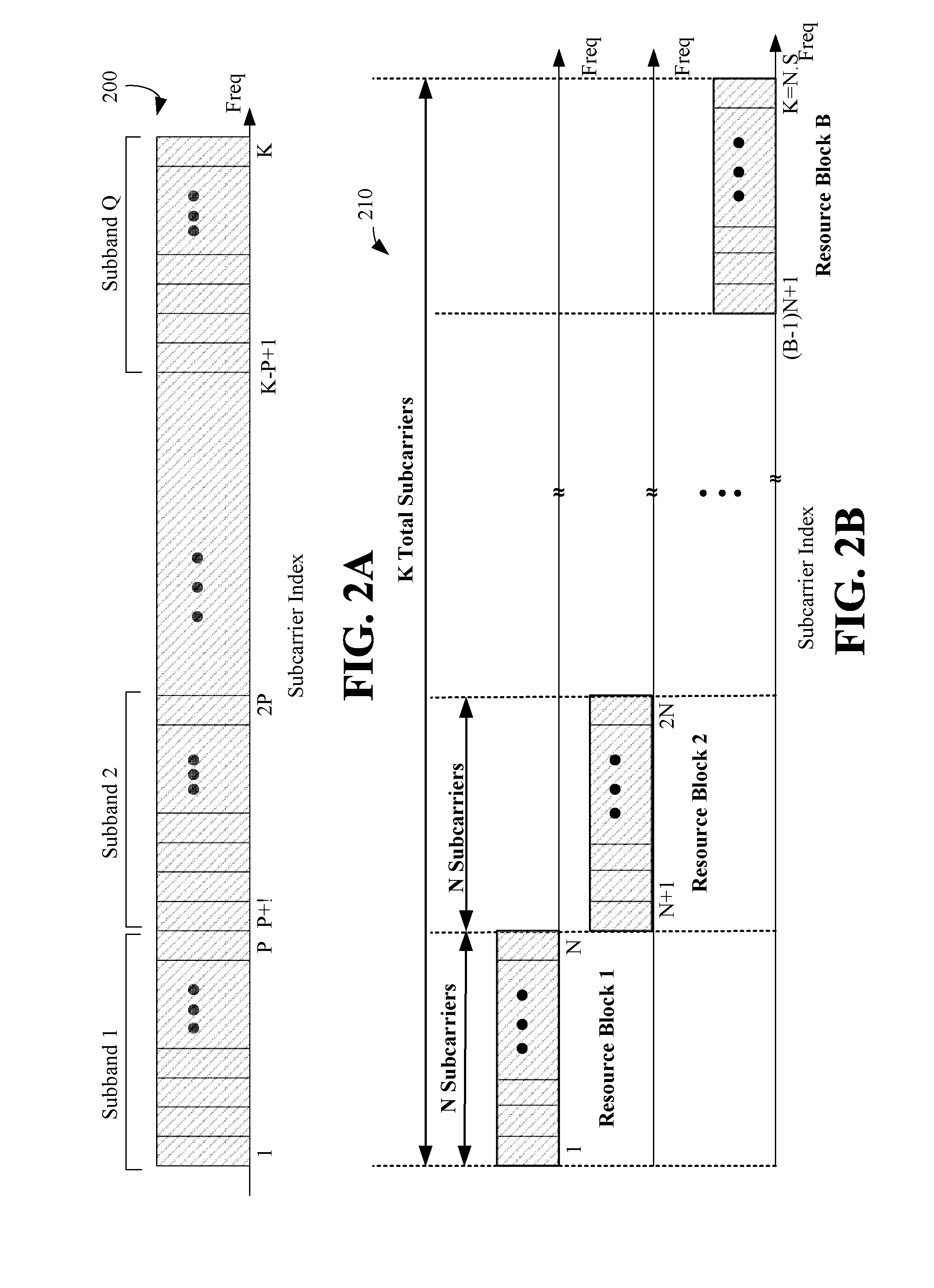 Joint use of multi-carrier and single-carrier multiplexing schemes for wireless communication