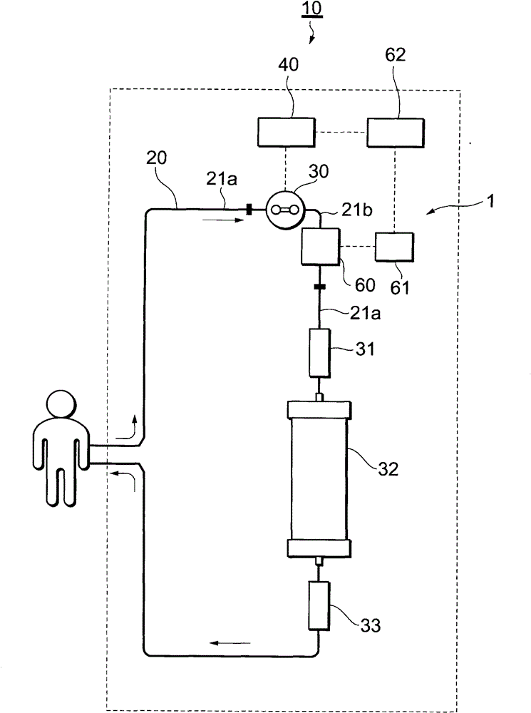 Device for measuring blood component concentration and method for measuring blood component concentration