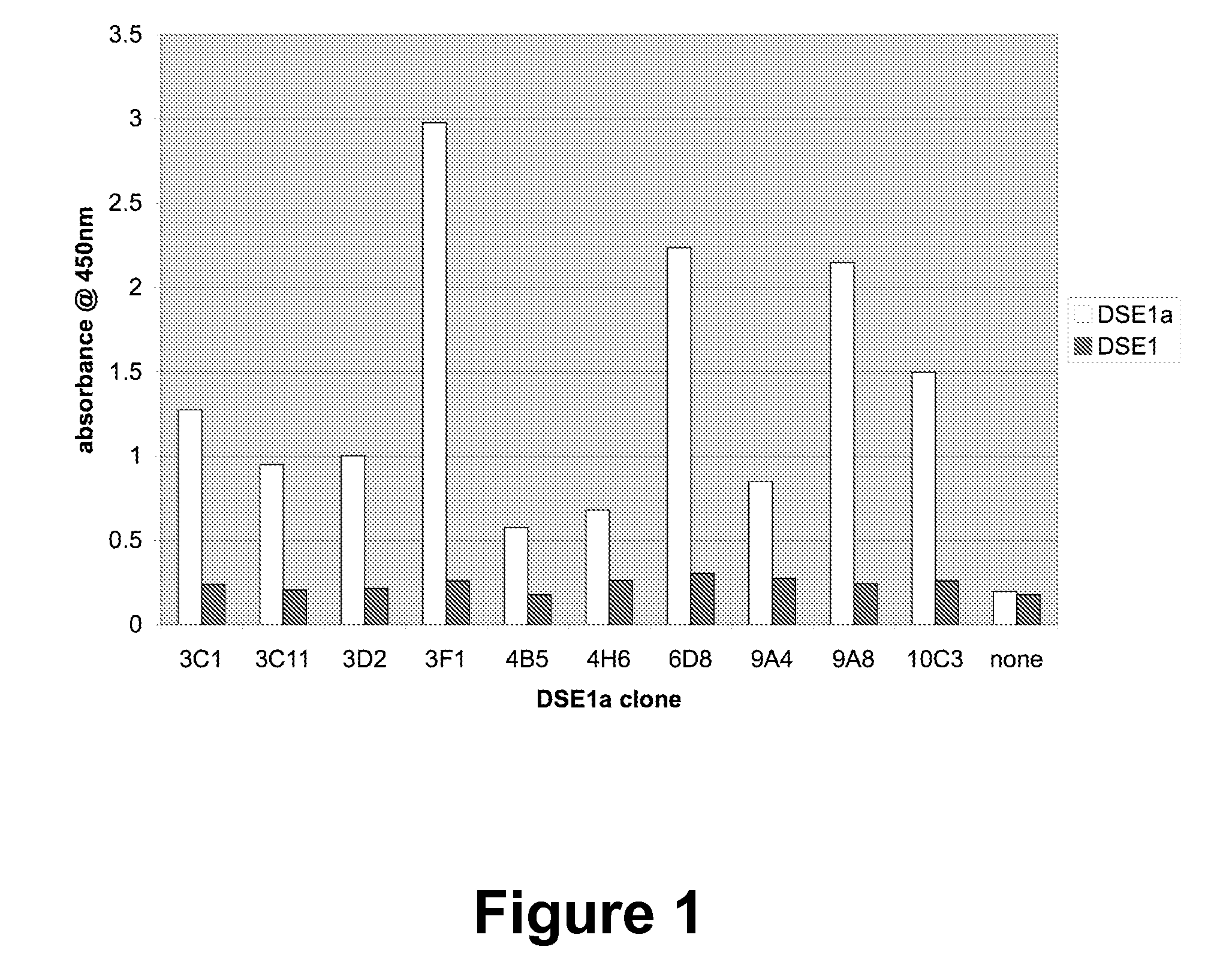 Methods and Compositions to Treat and Detect Misfolded-SOD1 Mediated Diseases