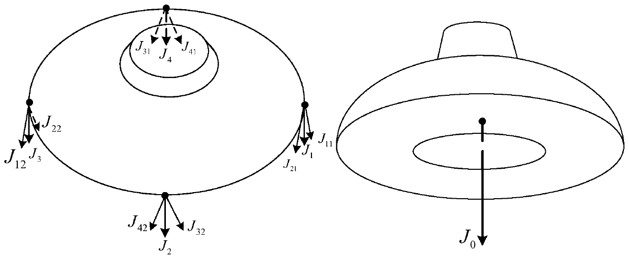 A wheel-leg composite mobile robot with repeatable flight