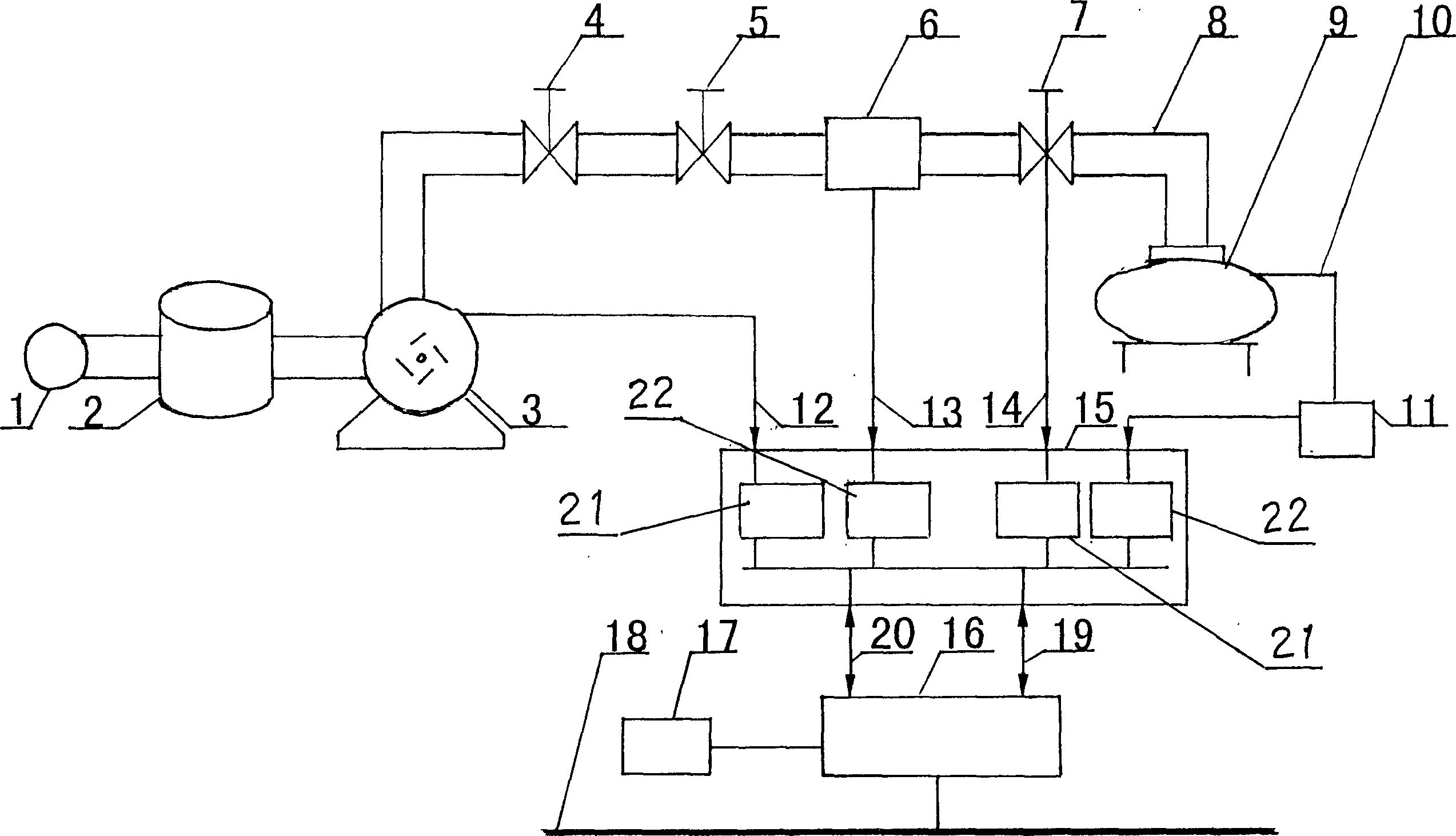 Control apparatus and control method for loading light oil products