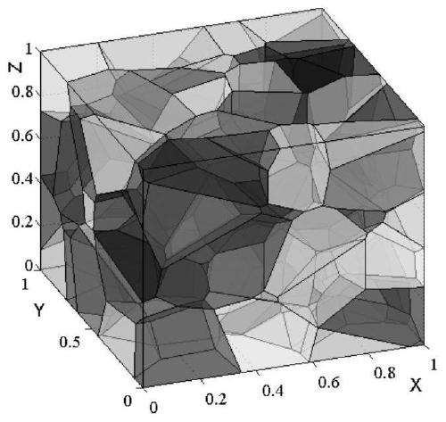 Construction method of 3D polycrystalline microstructure material model based on FEAP