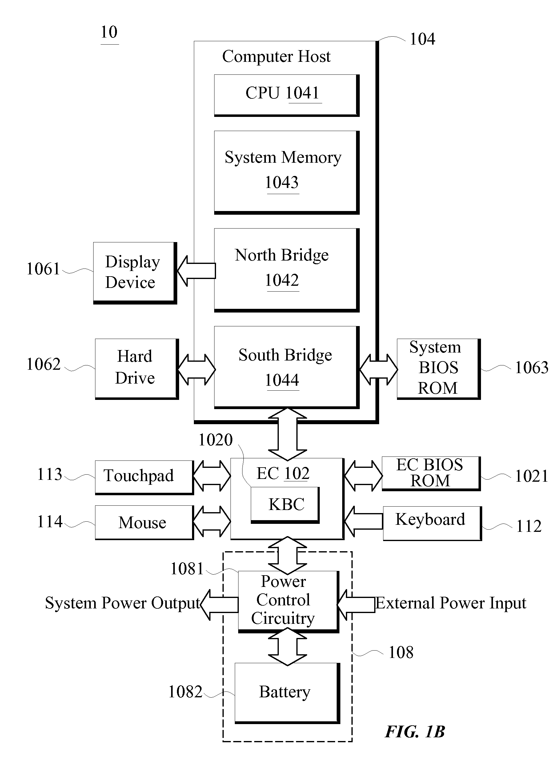 Portable computer and security operating method thereof