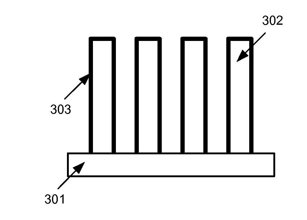 Method for reducing pattern collapse in high aspect ratio nanostructures