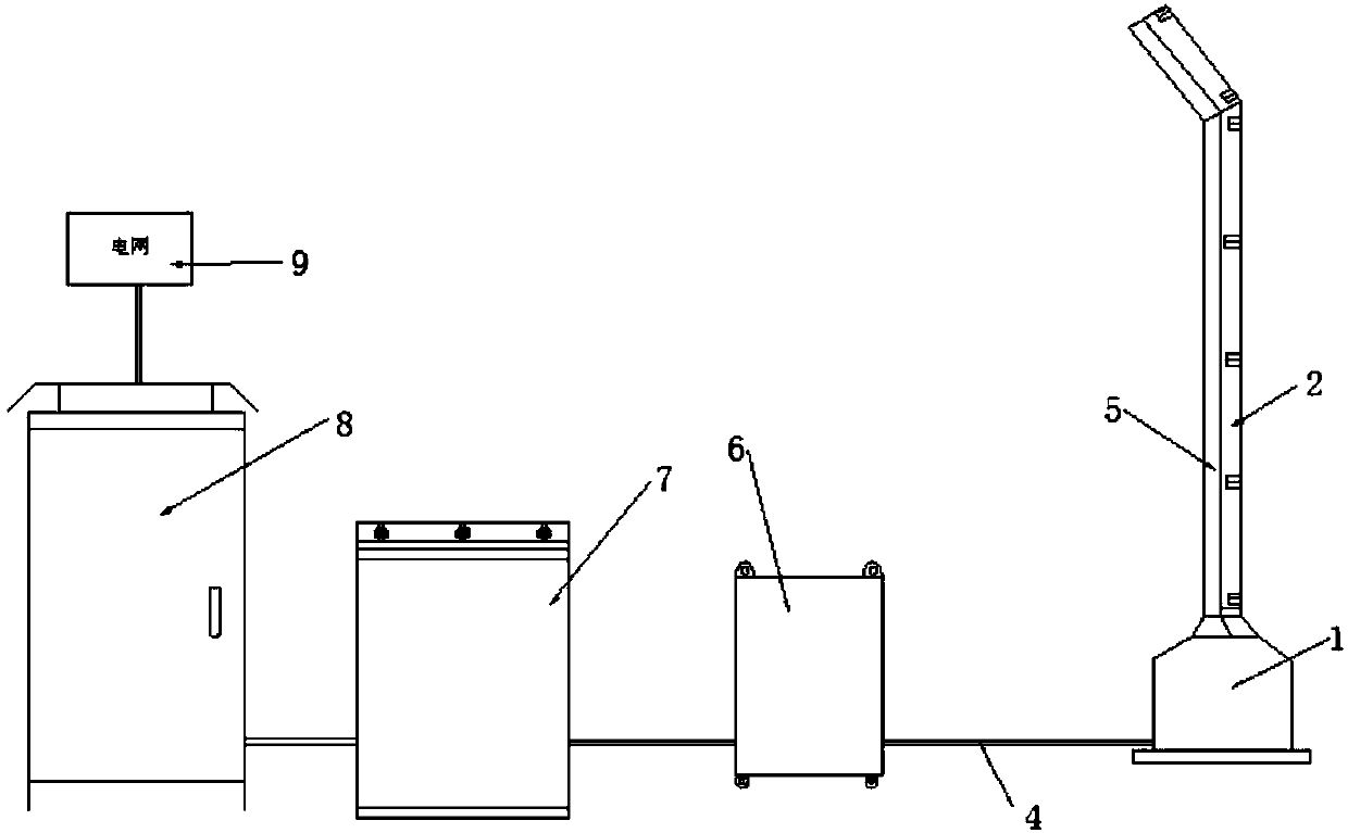 Acoustic barrier capable of photovoltaic power generation