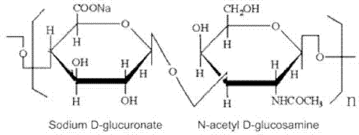 Purification method for sodium hyaluronate