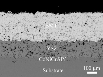 Ba (Mg1/3Ta2/3) O3-YSZ double-ceramic-layer thermal barrier coating and preparation method thereof