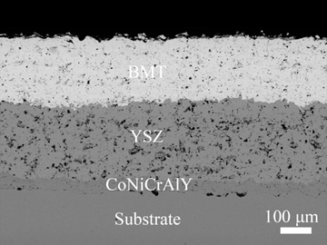 Ba (Mg1/3Ta2/3) O3-YSZ double-ceramic-layer thermal barrier coating and preparation method thereof