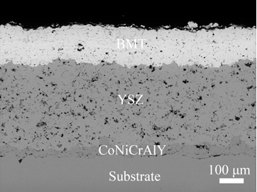 Ba (Mg1/3Ta2/3) O3-YSZ double-ceramic-layer thermal barrier coating and preparation method thereof