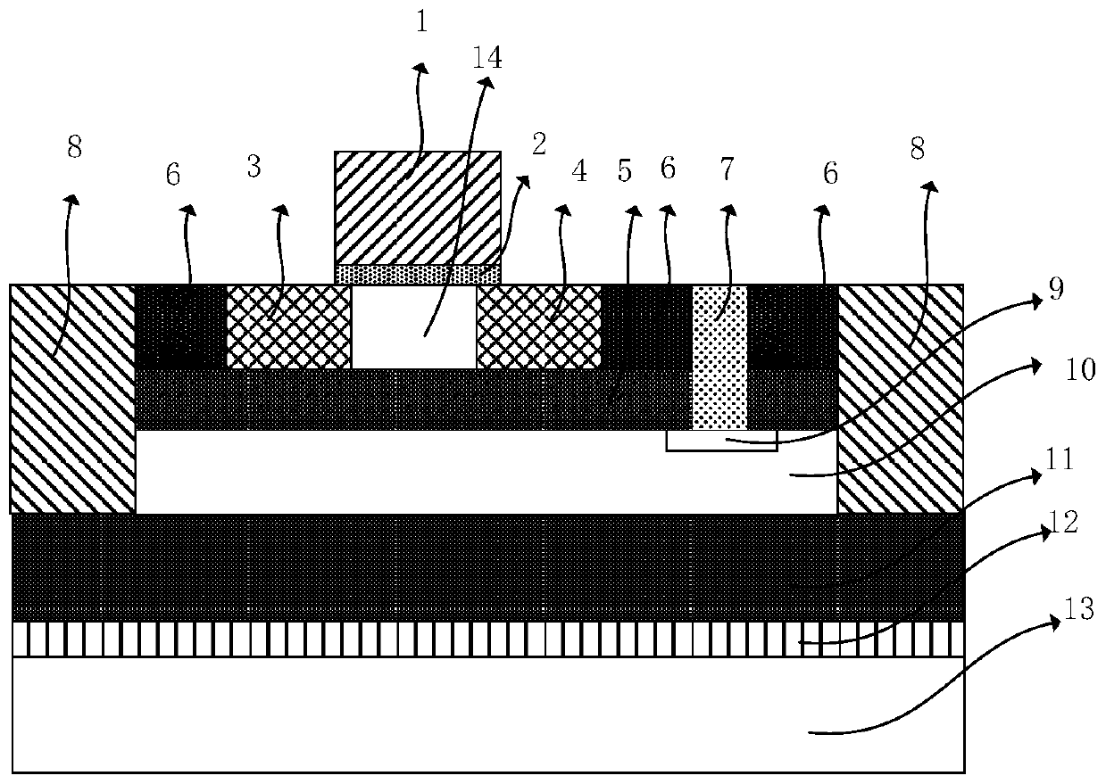 Transistor structure with double buried oxide layers and preparation method thereof