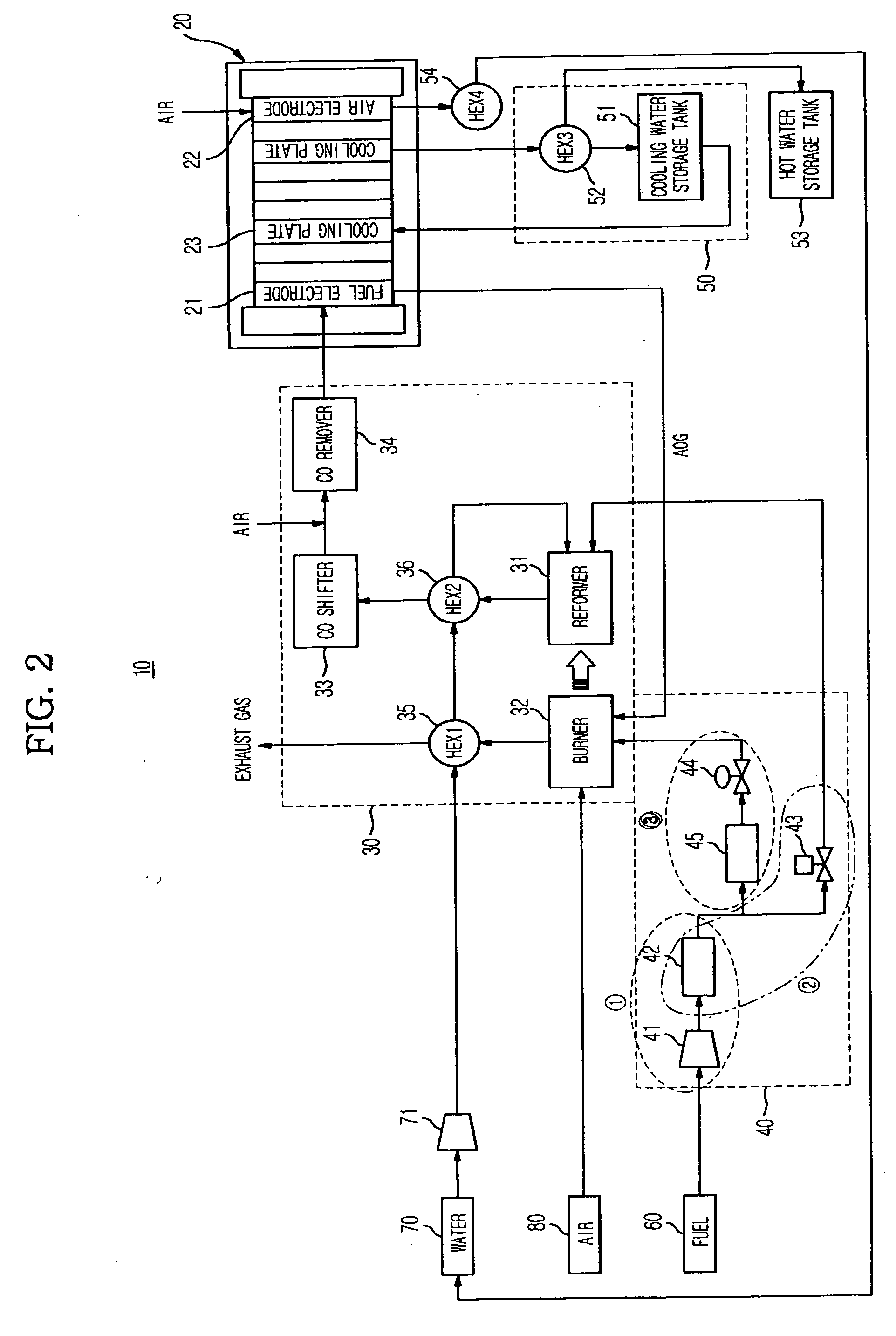 Fuel cell system and fuel supply method thereof