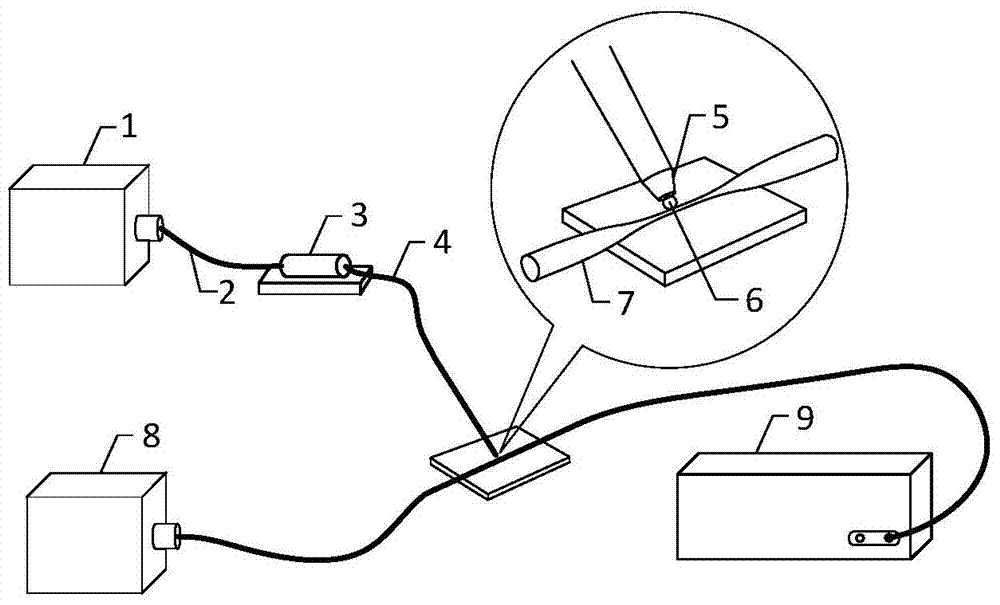 Liquid drop whispering gallery mode laser and manufacturing method thereof