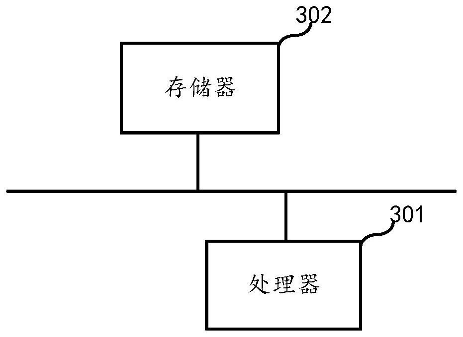 Virtual machine disk cross-cloud migration method, electronic equipment and storage medium