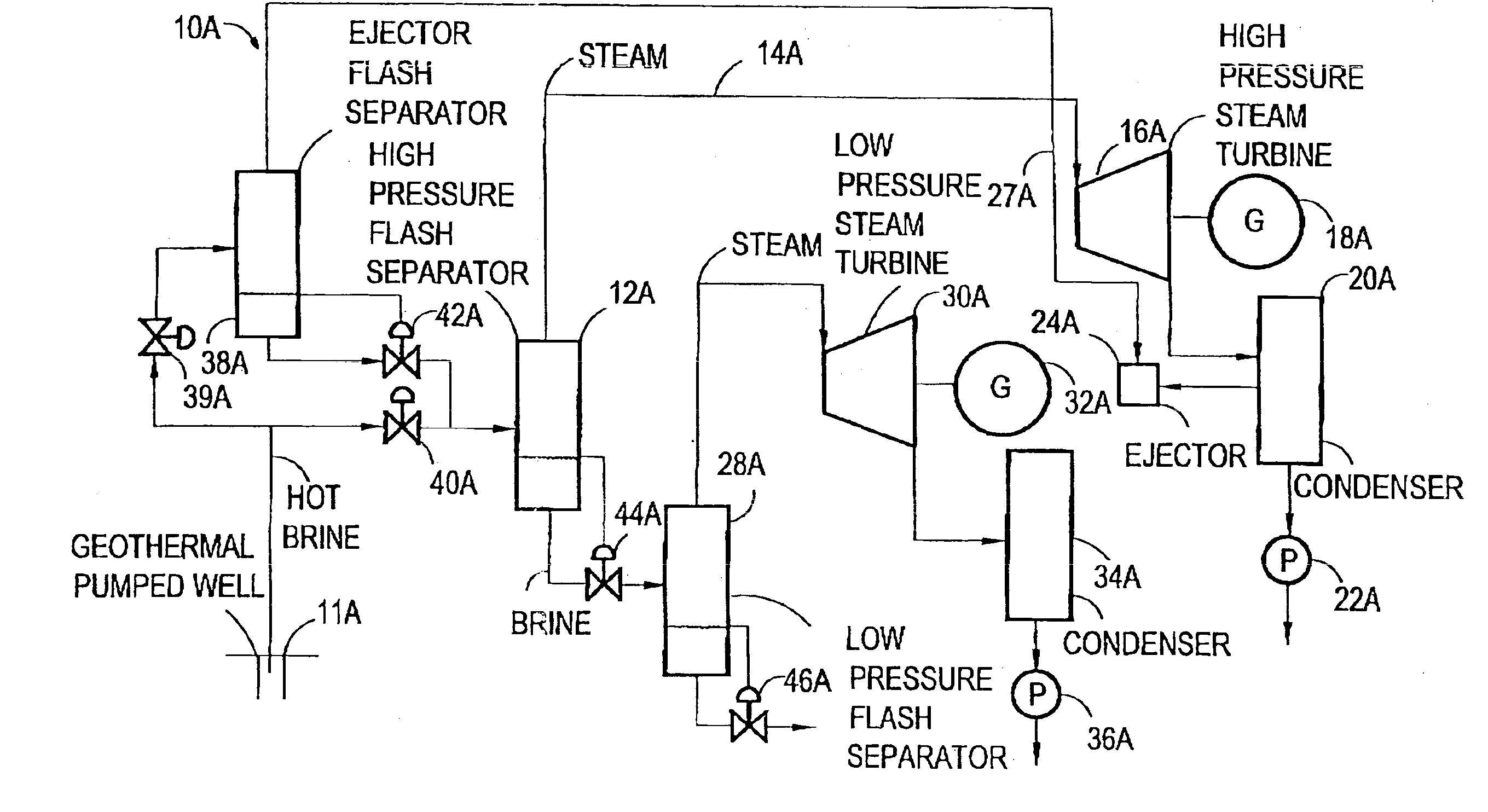 Method of and apparatus for increasing the output of a geothermal steam power plant