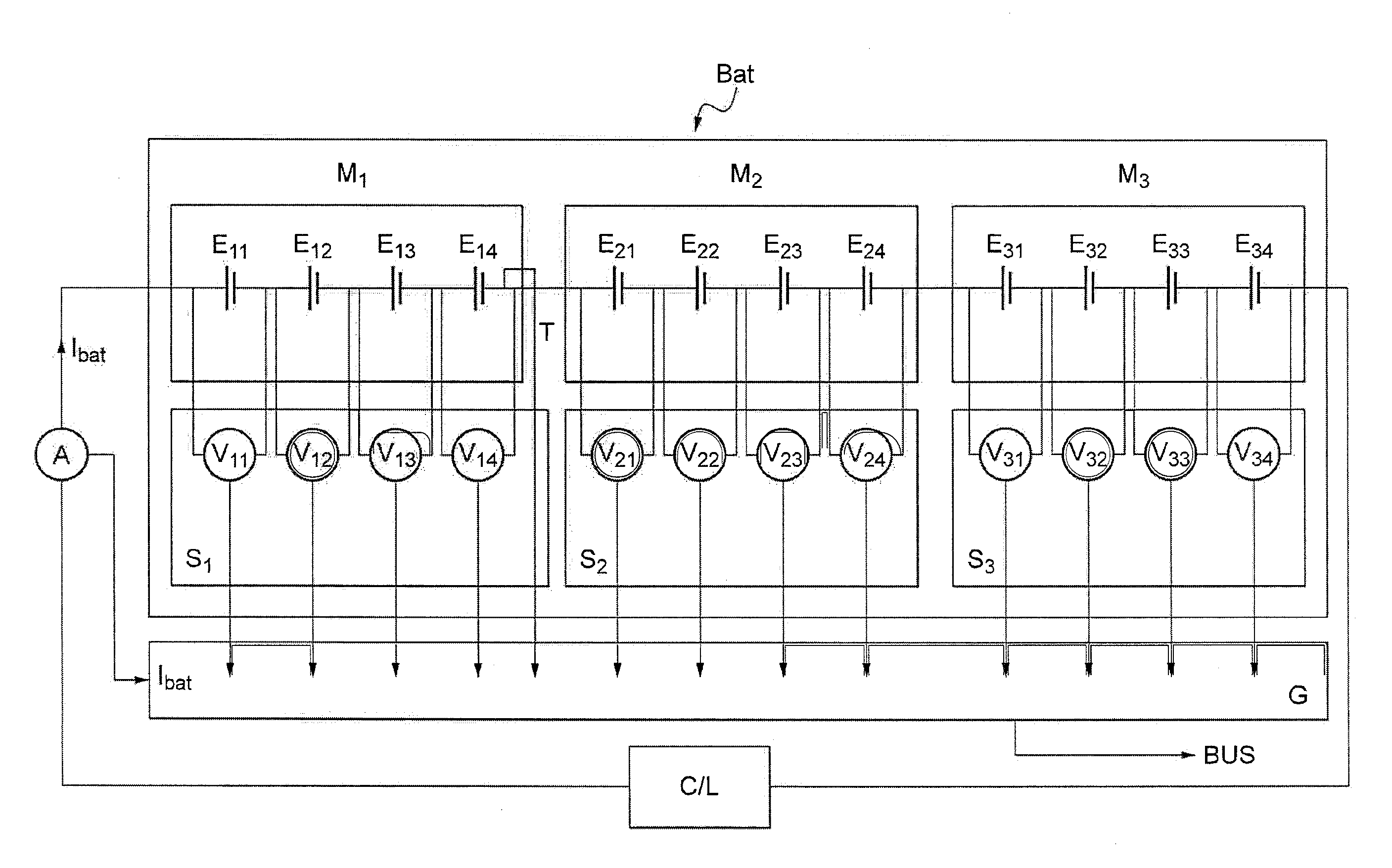 Method and system for estimating state of charge of a lithium electrochemical cell having a lithium phosphate type positive electrode