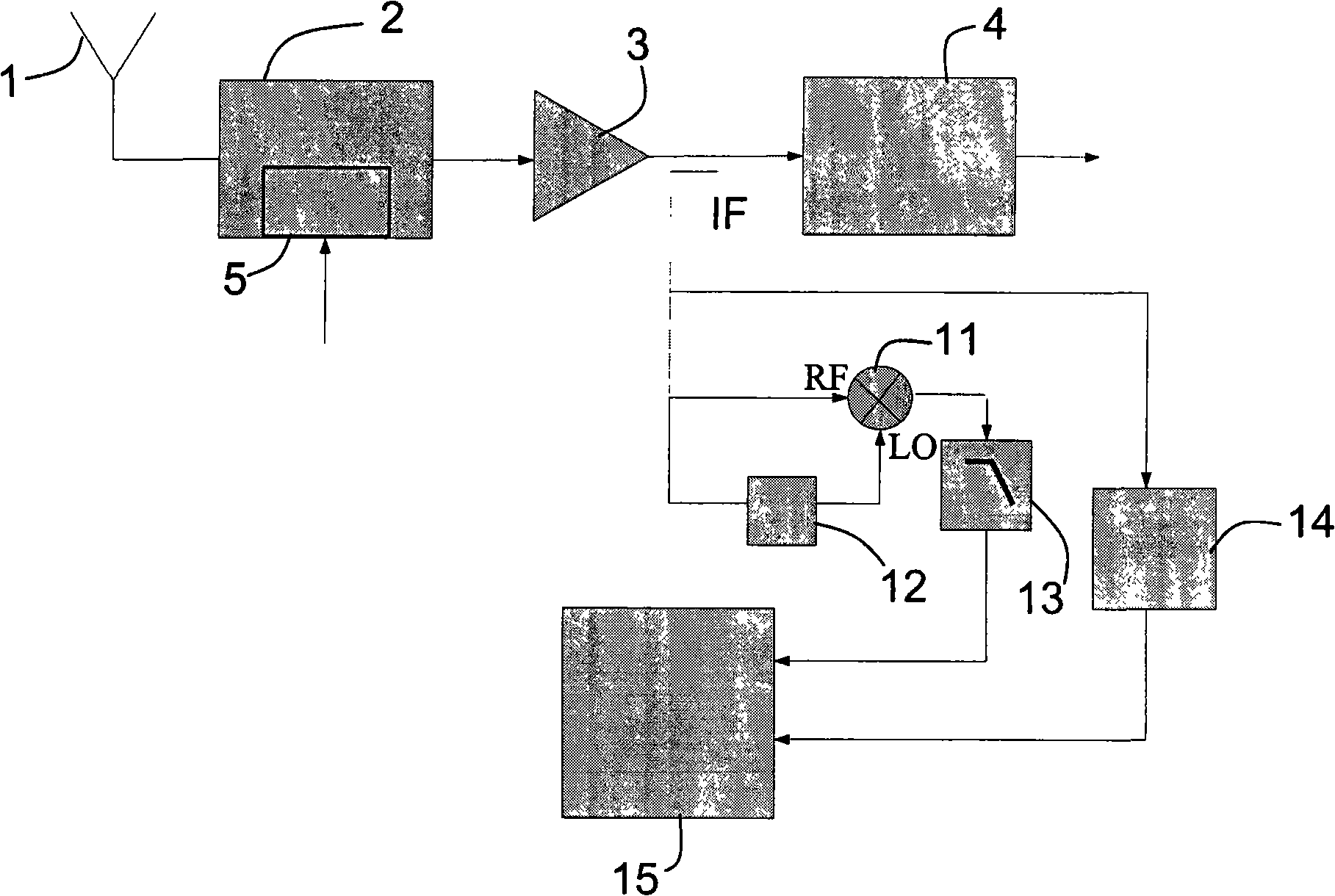 Method and device for compensating the doppler effect for a digital signal receiver