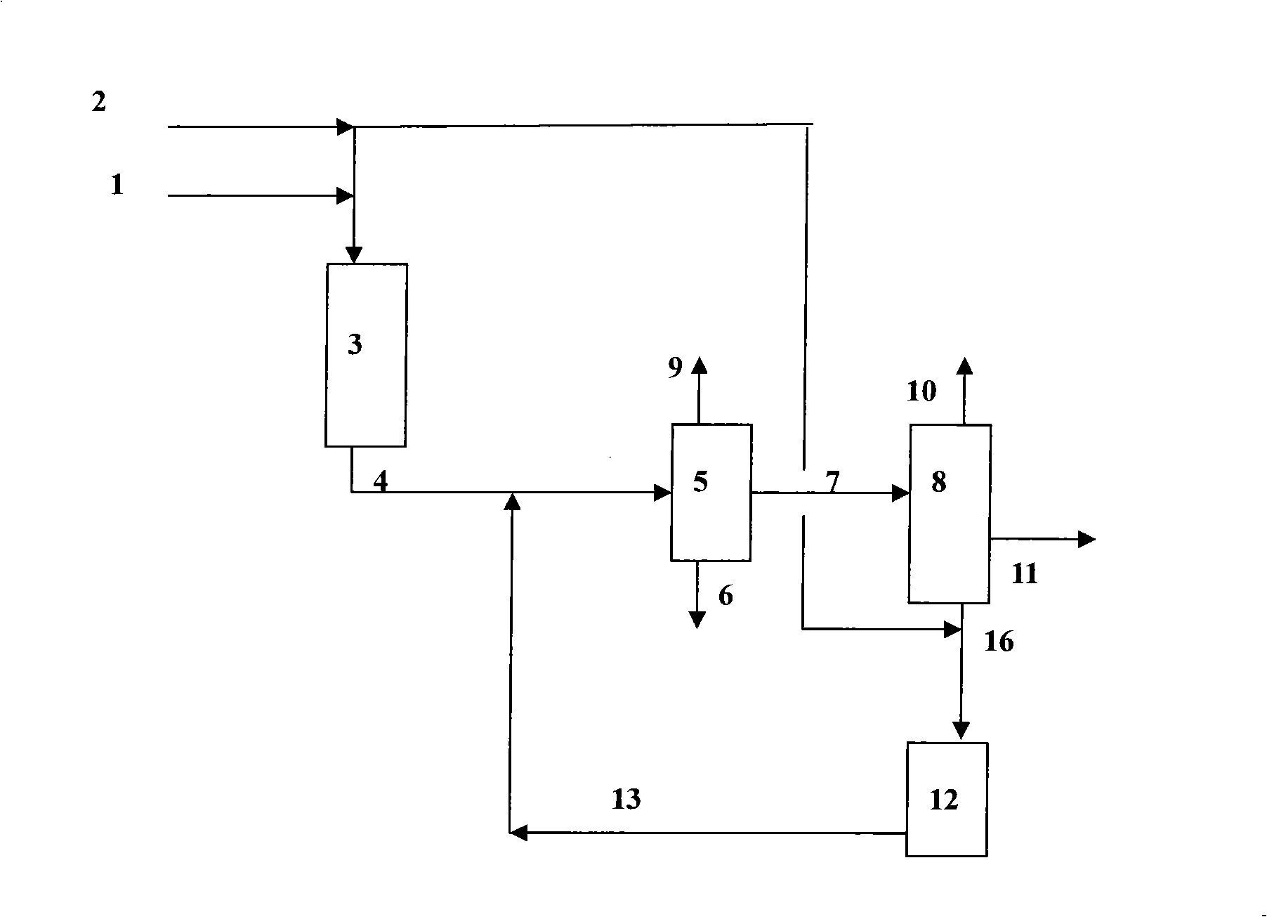 Method for preparing fuel oil with coal oil hydrogenation