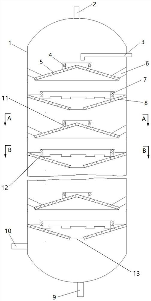 A kind of elution column and its elution method for whole fraction coal tar