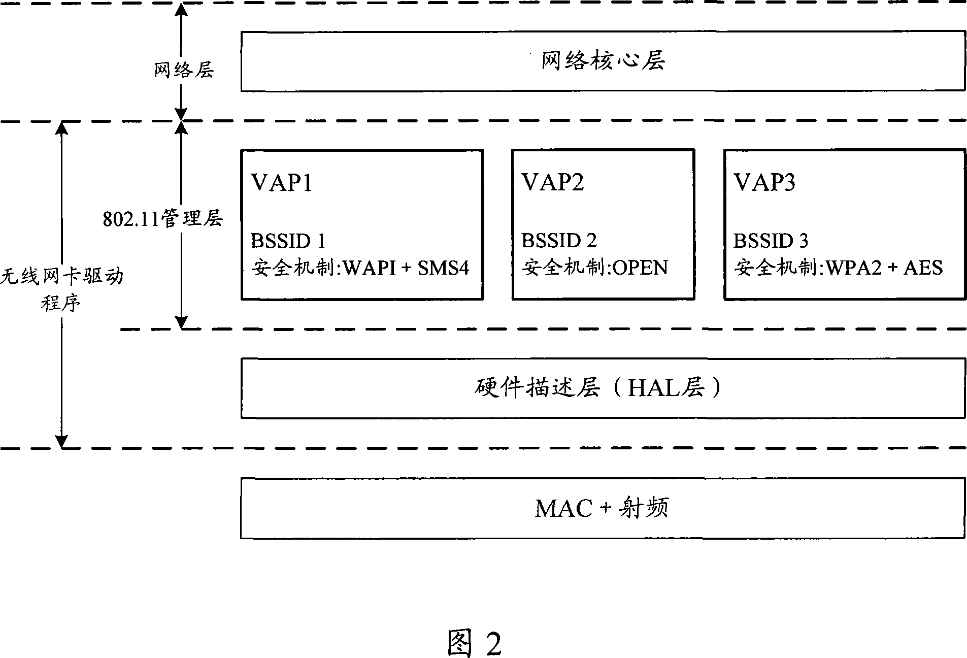 Information broadcast method for supporting terminal combined access, apparatus and system thereof