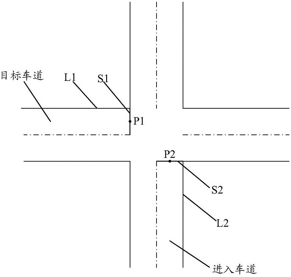 Guiding line generation method and guiding line generation device