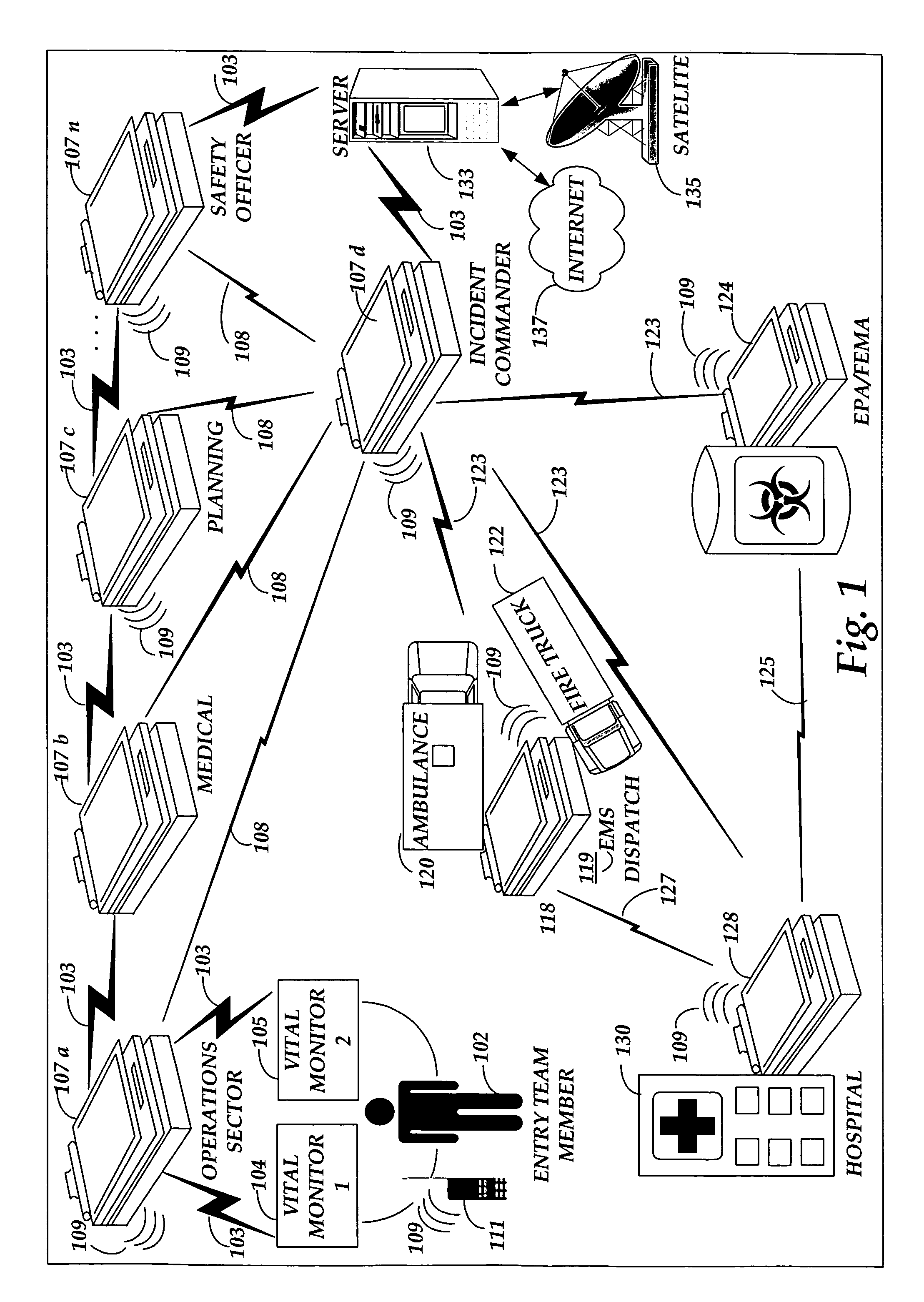 Acquiring and processing data associated with an incident among multiple networked computing apparatuses