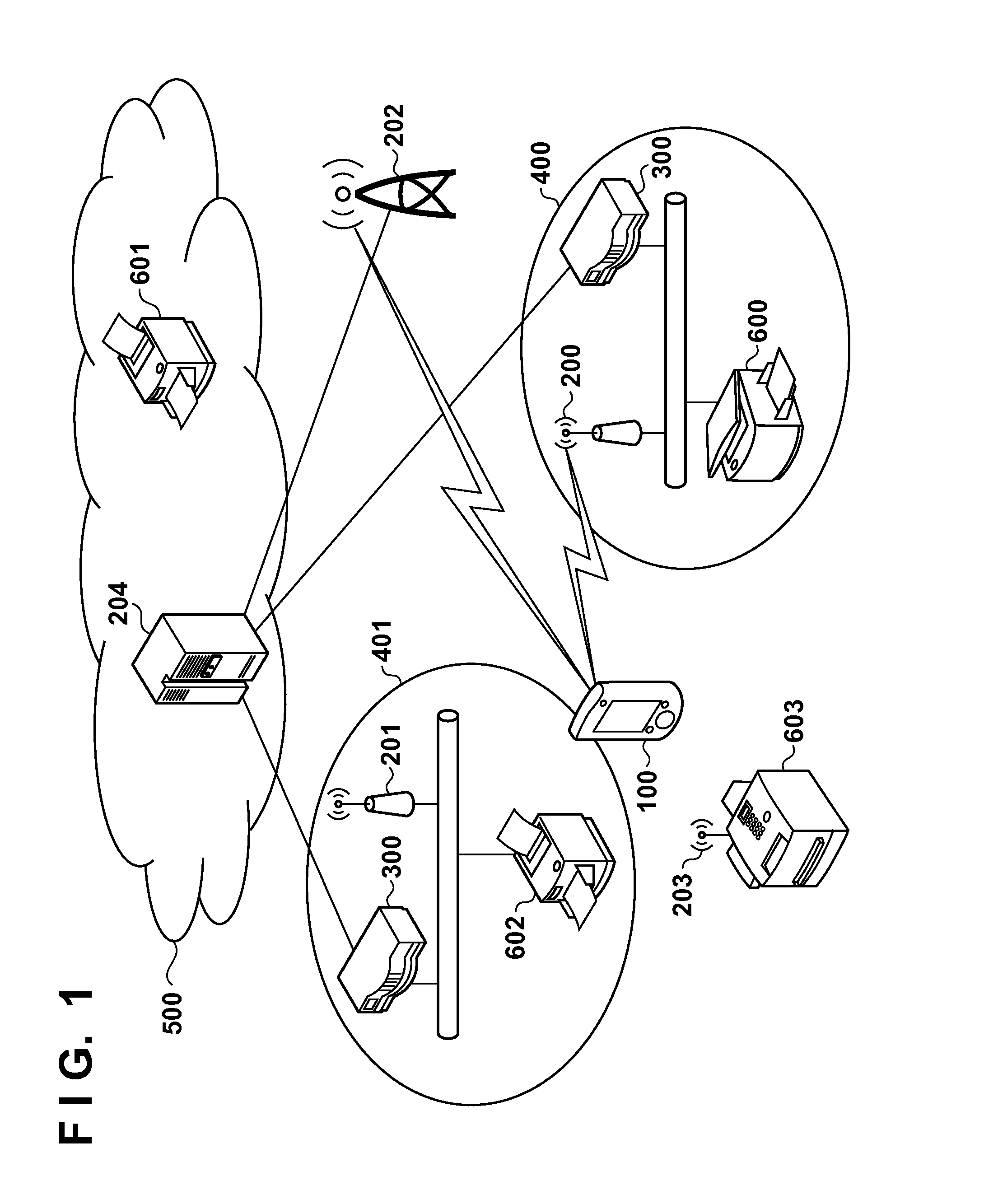 Mobile terminal, service search method, and non-transitory computer-readable medium