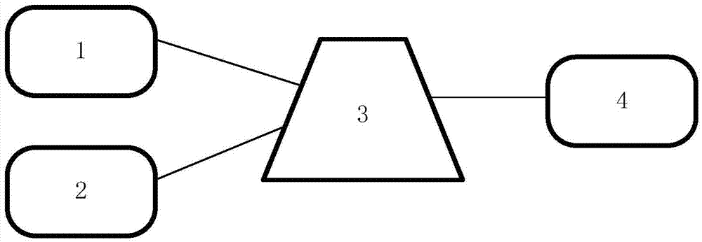 Device and method for monitoring and testing seepage speed of porous medium structural body