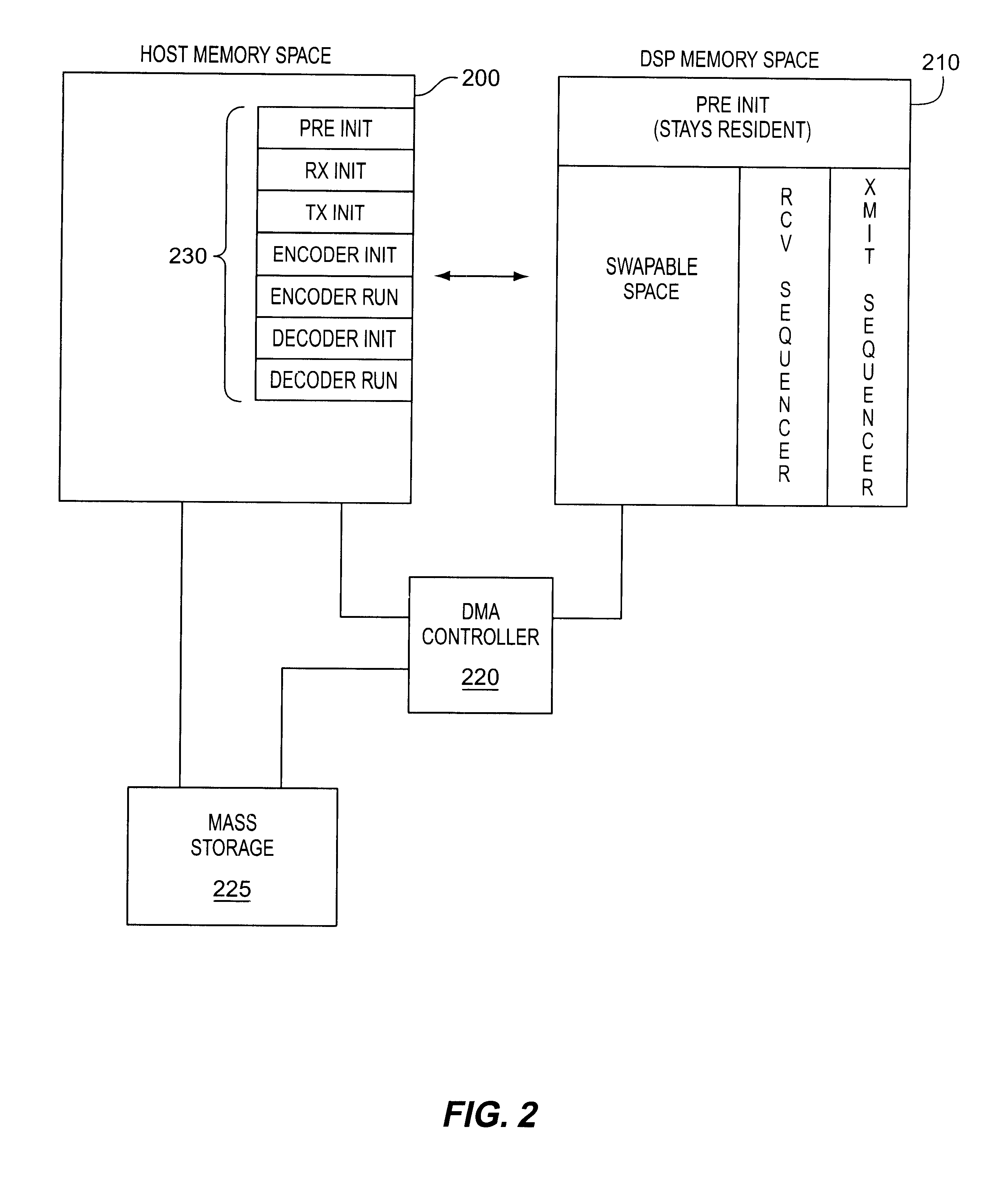 System for dedicating a host processor to running one of a plurality of modem programs and dedicating a DSP to running another one of the modem programs