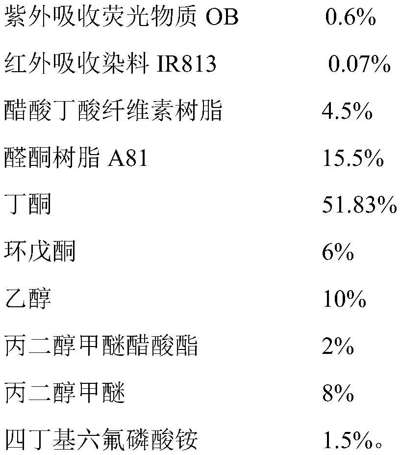 A double anti-counterfeiting inkjet printing ink