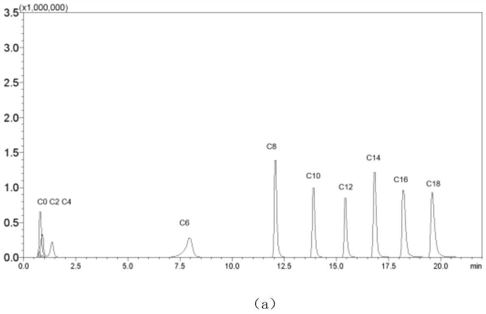 Derivatization reagent and application thereof