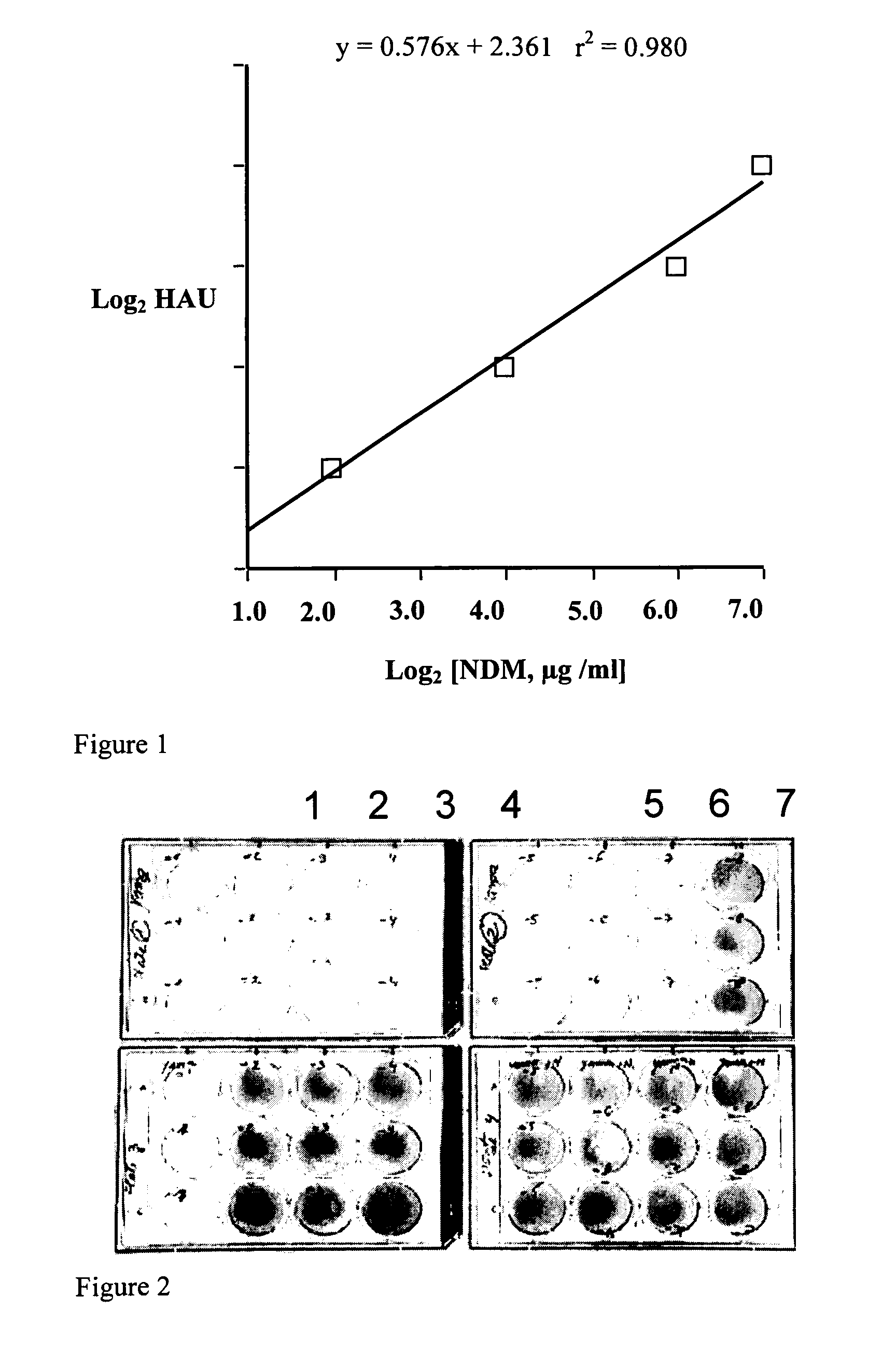 Methods of treating against viral infection using berries juice fractions