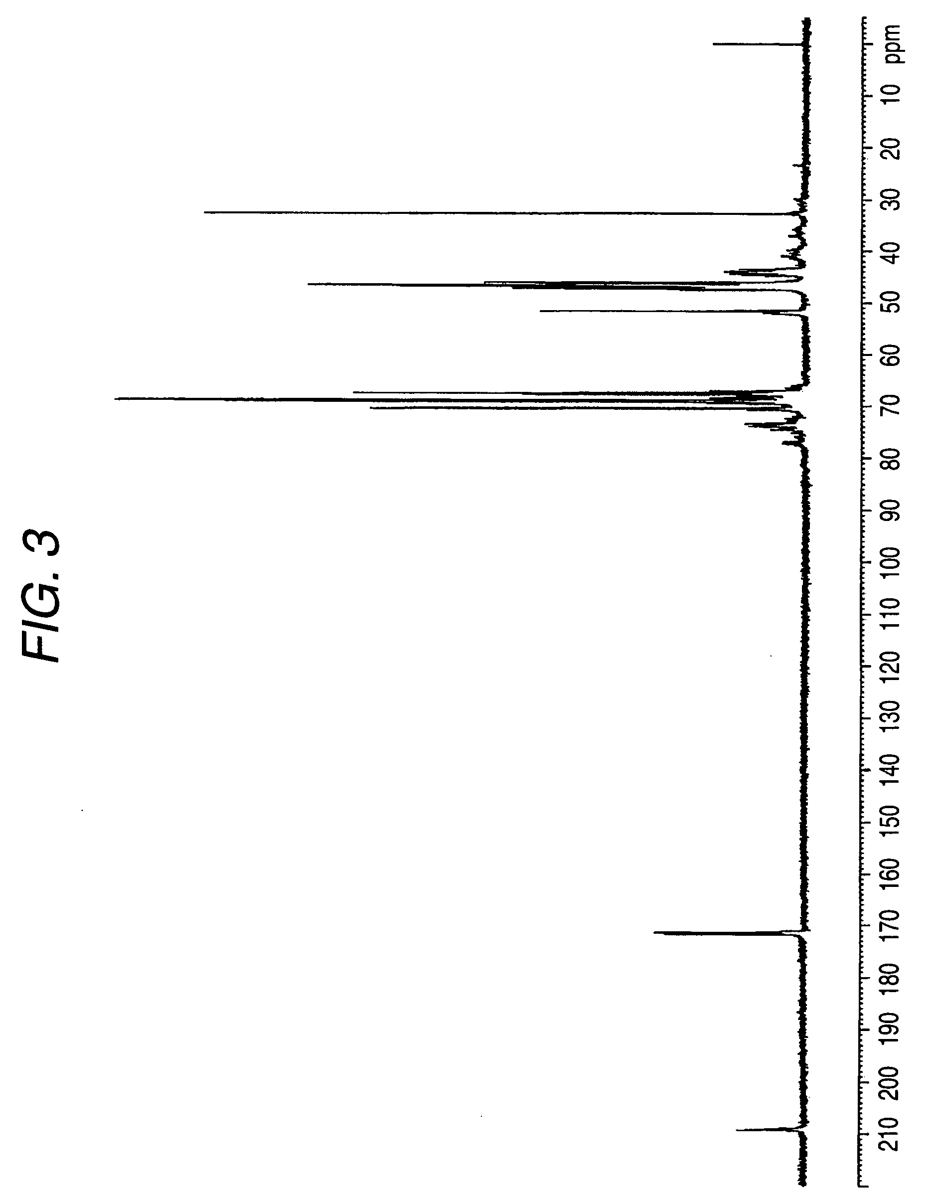 Acetoacetic Ester Group-Containing Polyvinyl Alcohol-Based Resin, Resin Composition, and Uses Thereof