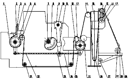 An automatic control device for mesh tension in a weaving machine