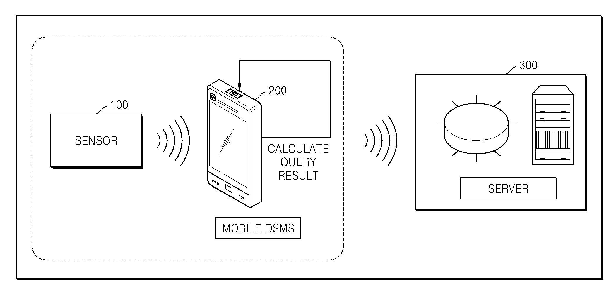 Method and apparatus for controlling load shedding in data stream management system